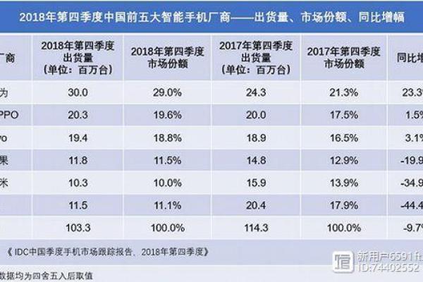 如何购买小米股票？详细步骤与注意事项解析