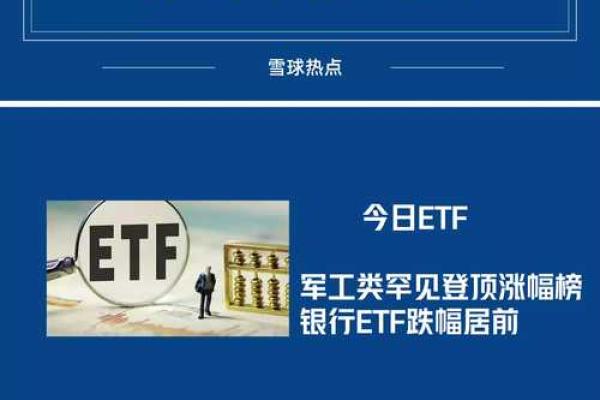 如何通过券商平台购买ETF基金