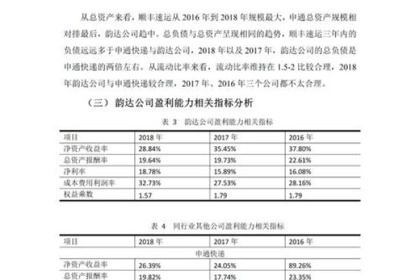 如何有效计算成本与利润提高企业盈利能力